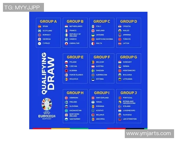 2024欧洲杯预选赛附加赛时间安排及相关信息详解