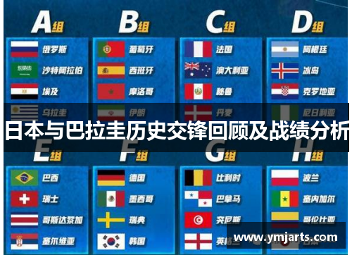 日本与巴拉圭历史交锋回顾及战绩分析